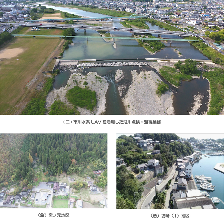 調査測量部門 地形測量(基準点測量・路線測量)
