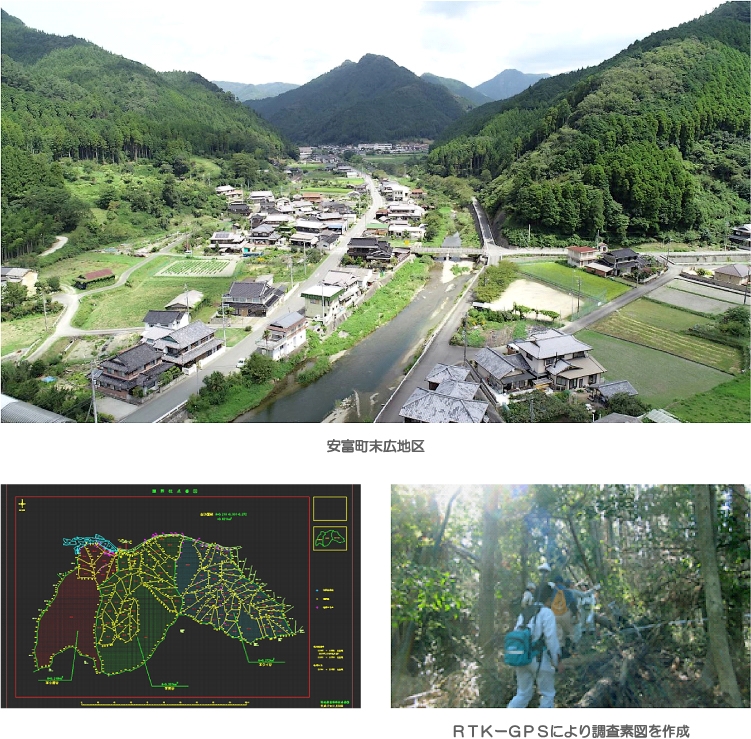 調査測量部門 地籍調査